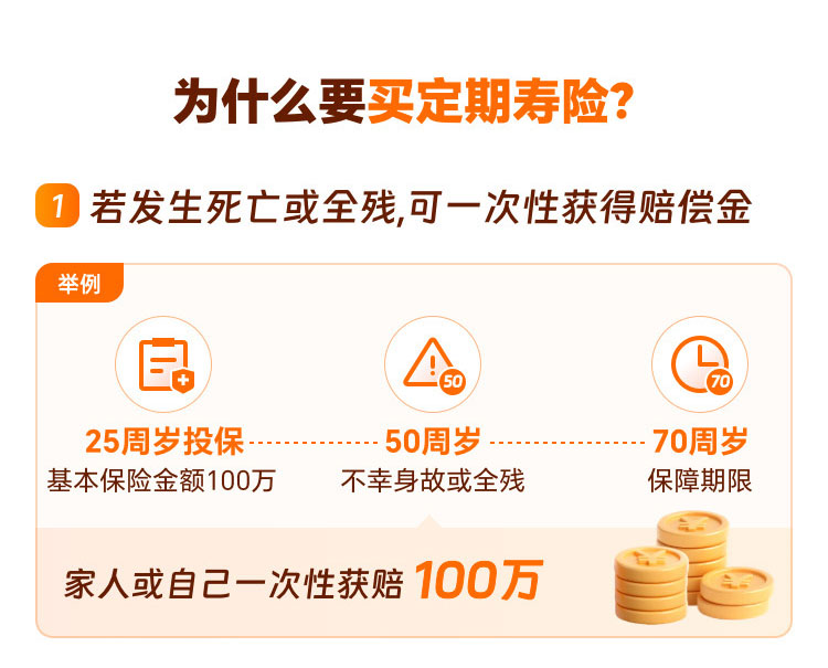 为什么要买定期寿险